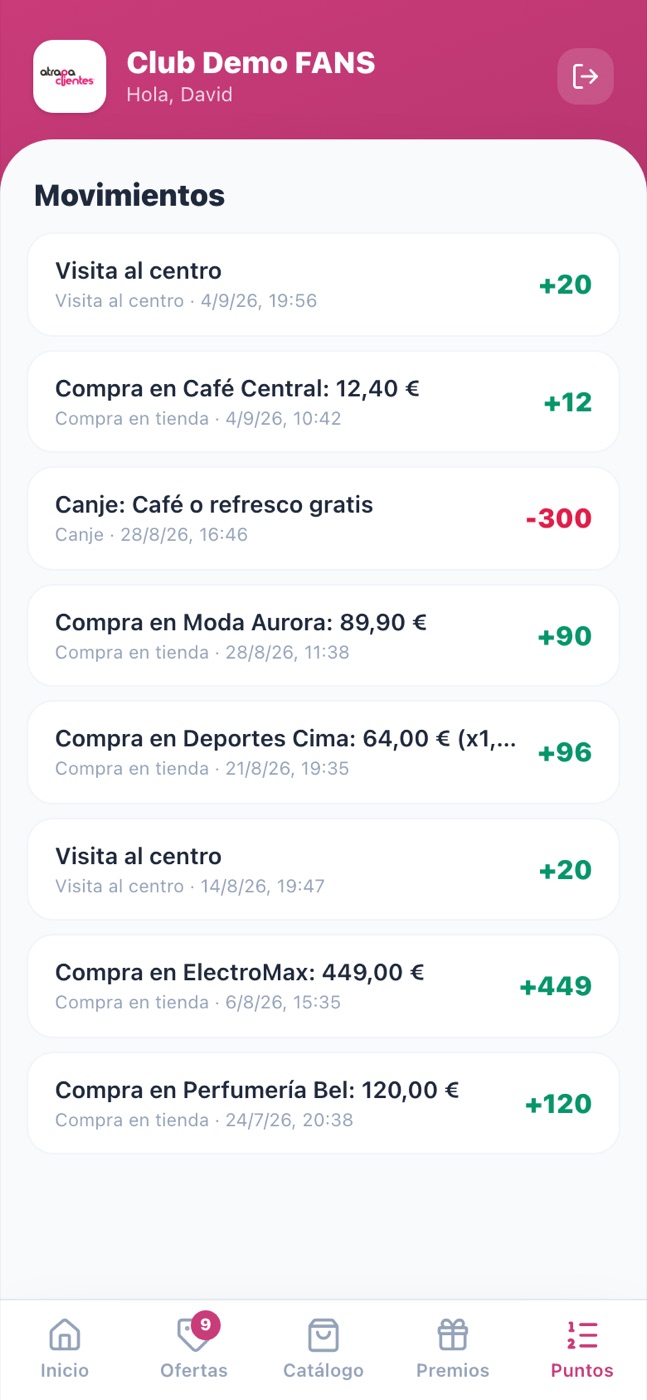 Historial de puntos del socio